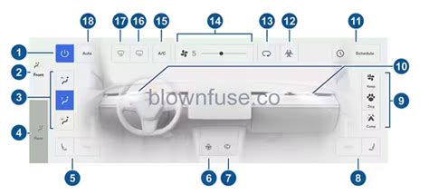 2021 Tesla Model Y Climate Controls 1 Blown Fuse