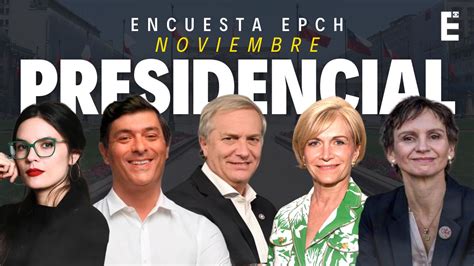 Encuesta Noviembre ¿usted Por Quién Votaría Para Que Fuera El Próximo