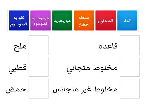 المحاليل الكميائية Match Up
