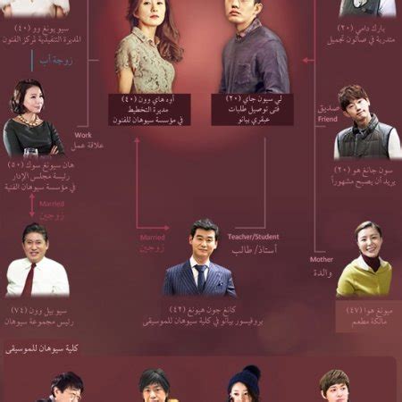 Secret Love Affair Photos - MyDramaList