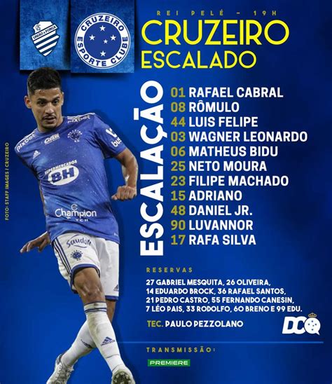 Luis Felipe No Time Titular Cruzeiro Est Escalado Para Enfrentar