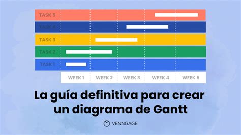 Maneras Faciles De Hacer Un Diagrama De Gantt Plantilla Gratuita Images