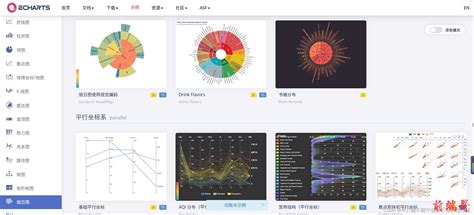 Echarts：一款超实用的基于javascript的数据可视化图表库 前端哥