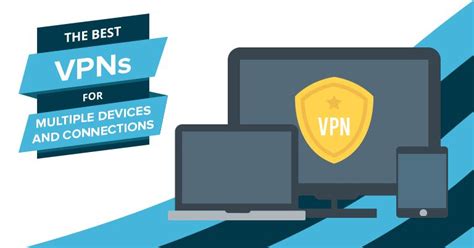 7大最佳多设备vpn：更新于2025年