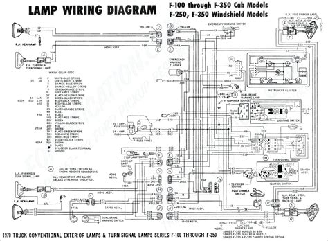 Kenworth Turn Signal Wiring Diagram Diagram Kenworth T2000 Turn