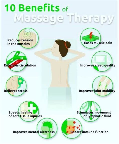 Cam Sports Massage Therapy Gallery