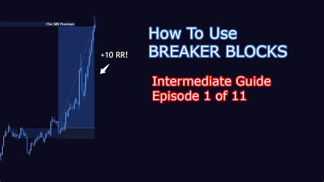 Breaker Blocks Ict Concept Youtube