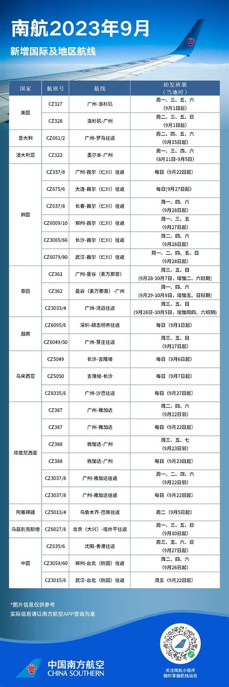 南航9月新增国际及地区航班计划 民用航空网