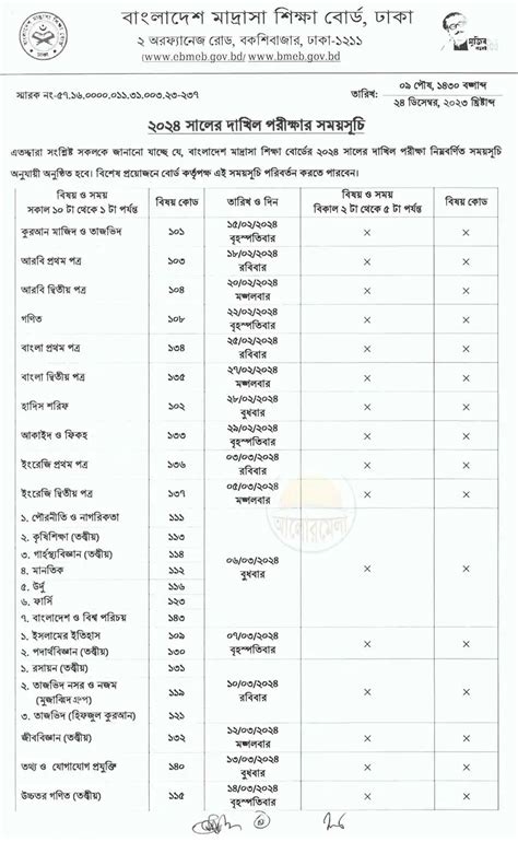 Madrasah Education Board Dakhil Exam Routine Alormela