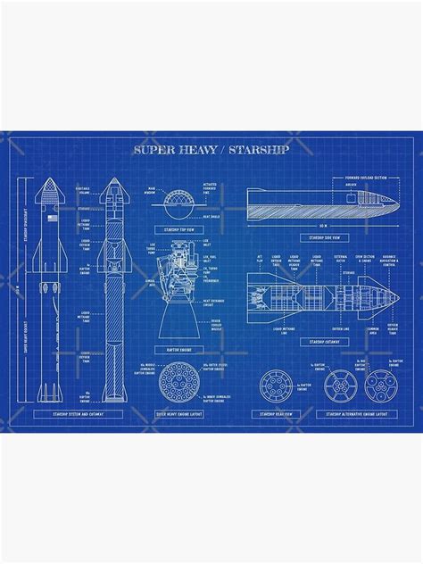 SPACEX: Super Heavy / Starship (Blueprint) Premium Matte Vertical ...