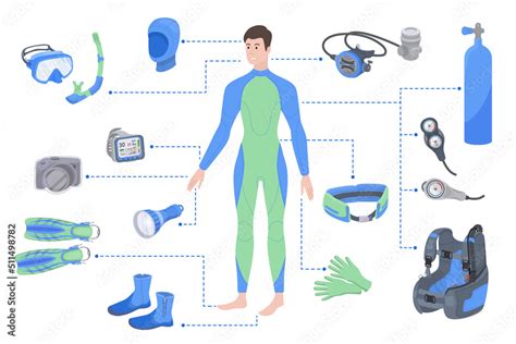 Diving Equipment Flat Flowchart Stock Vector | Adobe Stock