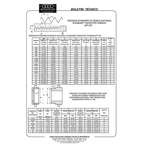 Tabela de Rosca BSP PDF Artesanato Materiais de construção