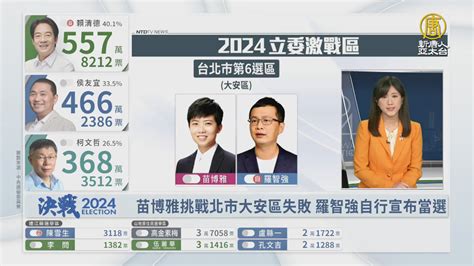 苗博雅挑戰北市大安區失敗 羅智強自行宣布當選 新唐人亞太電視台