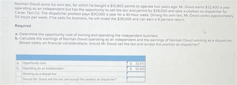 Solved Norman Dowd Owns His Own Taxi For Which He Bought A Chegg