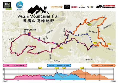 越野跑》瘋啤酒十周年慶 五指山連峰越野賽416登場 Yahoo票選全台七大不可錯過的特色賽事