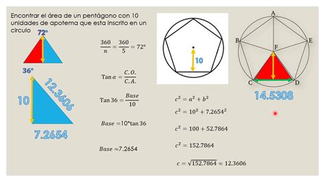 Pol Gonos Inscritos En Un Circulo Con Apotema Youtube