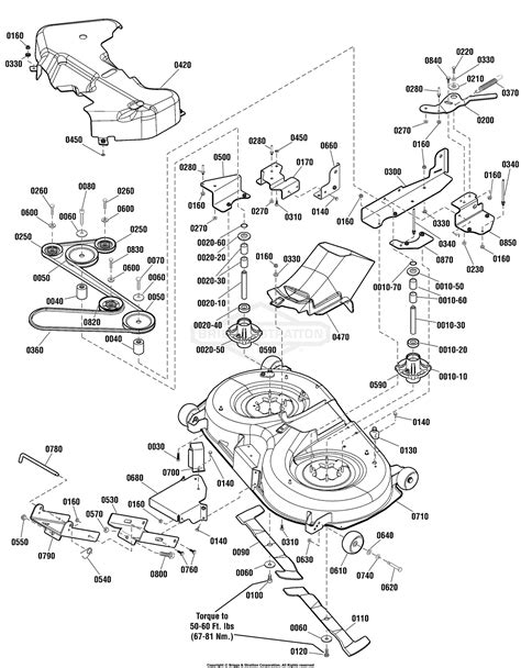 Snapper Ertx Rdf Cm Gross Hp Hydro Drive Rear