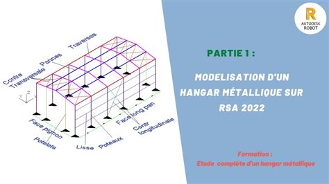 Partie Mod Lisation D Un Hangar M Tallique Sur Robot Analysis