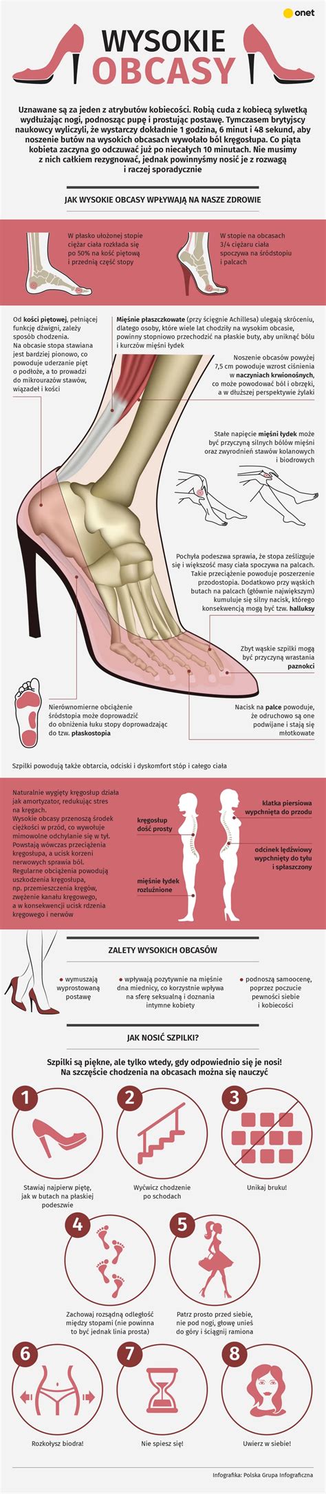 Jak Wysokie Obcasy Wp Ywaj Na Nasze Zdrowie Infografika Moda