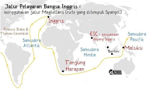 Gambar Peta Jalur Pelayaran Bangsa Eropa Ke Indonesia Gambar Peta