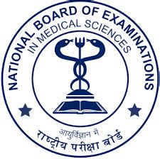 NEET MDS 2024 Exam Date Pattern Question Paper Syllabus Results