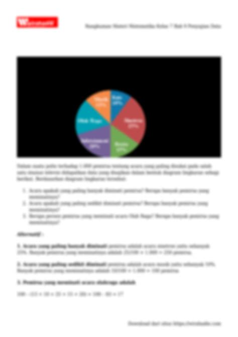 SOLUTION Rangkuman Materi Matematika Kelas 7 Bab 9 Penyajian Data