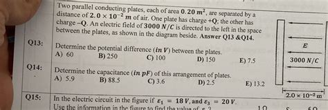 Solved Two Parallel Conducting Plates Each Of Area 0 20m