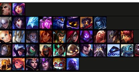 The Mid Lane Tier List For Patch 1218 Esports Pro Games