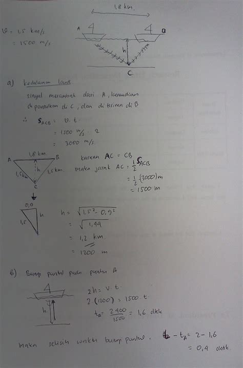 Learn Physics Together Belajar Fisika Bareng Penentuan Kedalaman