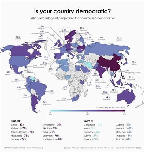 Aymeric Pontier On Twitter Le Pourcentage De La Population Affirmant