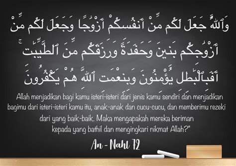 Lihat Surah An Nahl Surah Ke Berapa Khat Naskhi Adalah