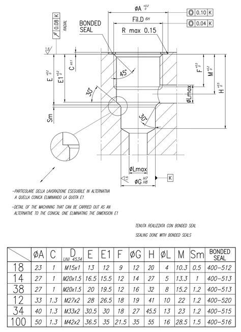 METRIC Threads Cartridge Double Acting Flow Control Valves Tognella S