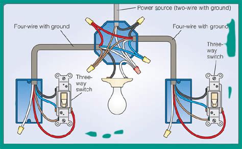 Wiring 3 Way Light Switch Diagram Wiring Pedia