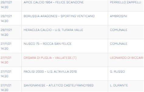 Prima Categoria Campania Programma Gare E Arbitri Della