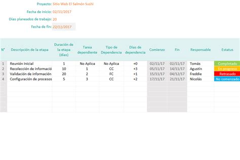 Descarga Plantillas De Excel Gratis