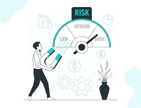 What are the Risks Associated with High-risk Merchants?