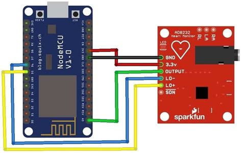 IoT ECG Monitoring With AD8232 ECG Sensor ESP8266