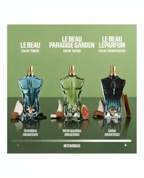 Jean Paul Gaultier Le Beau Paradise Garden Review