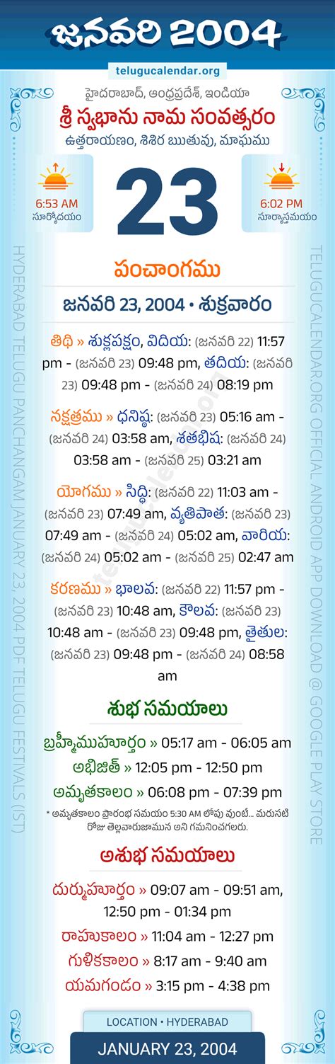 Telugu Calendar 2025 January Andhra Pradesh Map Luna Anisa