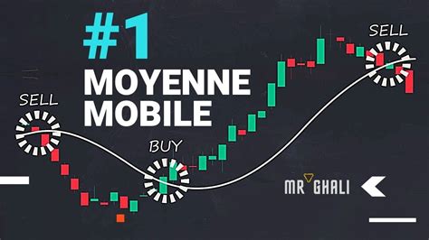 Comment Trader Les Moyennes Mobiles Forex Et Action Formation