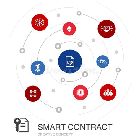 Smart Contract Infographic 10 Steps Stock Vector Illustration Of Blockchain Ethereum 158565132