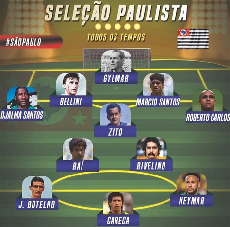 Seleção Paulista de todos os tempos em 2024 Rivelino Paulista Futebol