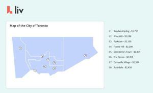 What Are The Cheapest Neighbourhoods To Rent In Toronto