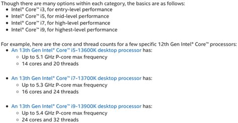 Intel Publishes Specifications of Raptor Lake CPUs | Tom's Hardware