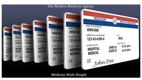 Medicare Flex Card For Seniors What It Is And How To Apply The Modern Medicare Agency