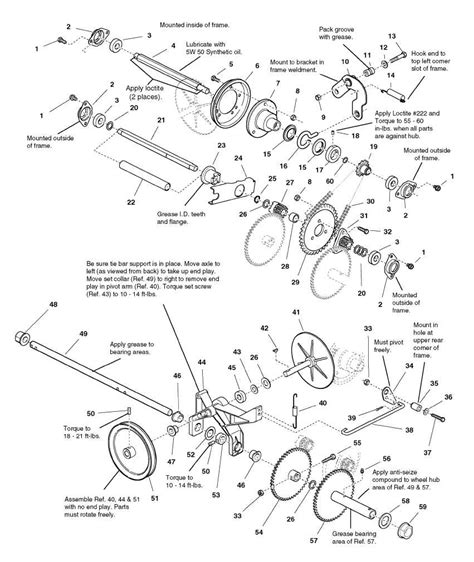 Simple breakdown of Simplicity snow blower parts