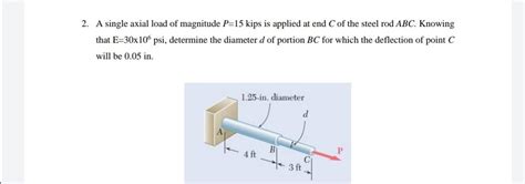 Solved A Single Axial Load Of Magnitude P Kips Is Chegg