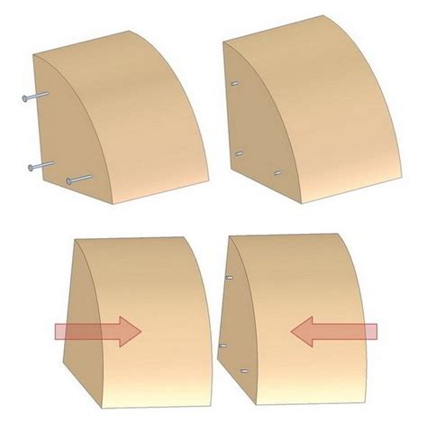 Dowelling Dowel Joint Craftsmanspace