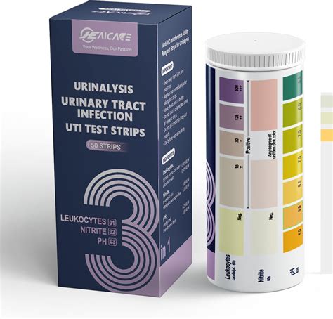 Amazon Uti Test Strips For Women Men Easy To Use At Home