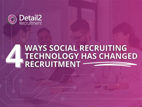 4 Ways Social Recruiting Technology Has Changed Recruitment